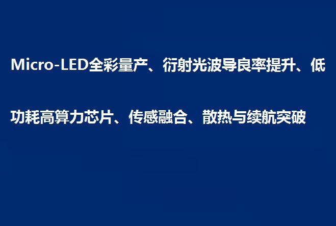 Micro-LED全彩量产、衍射光波导良率提升、低功耗高算力芯片、传感融合、散热与续航突破