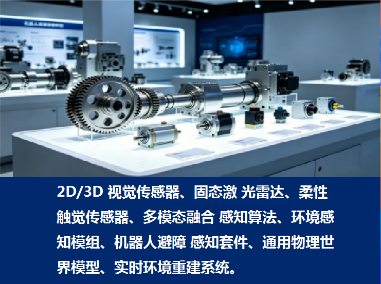 D馆 — 感知·多模态传感与世界模型